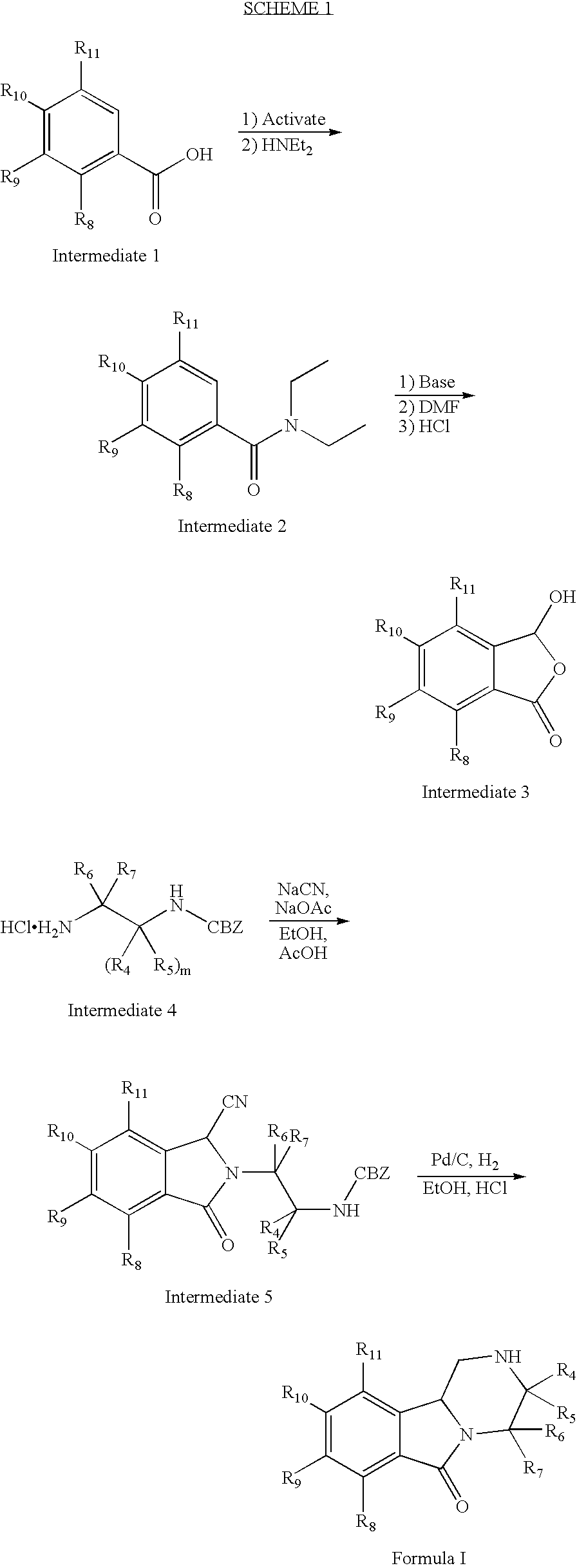 Modulators of serotonin receptors