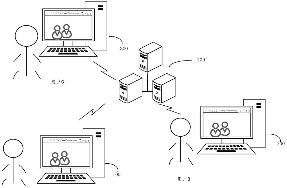 Watermark processing method and device