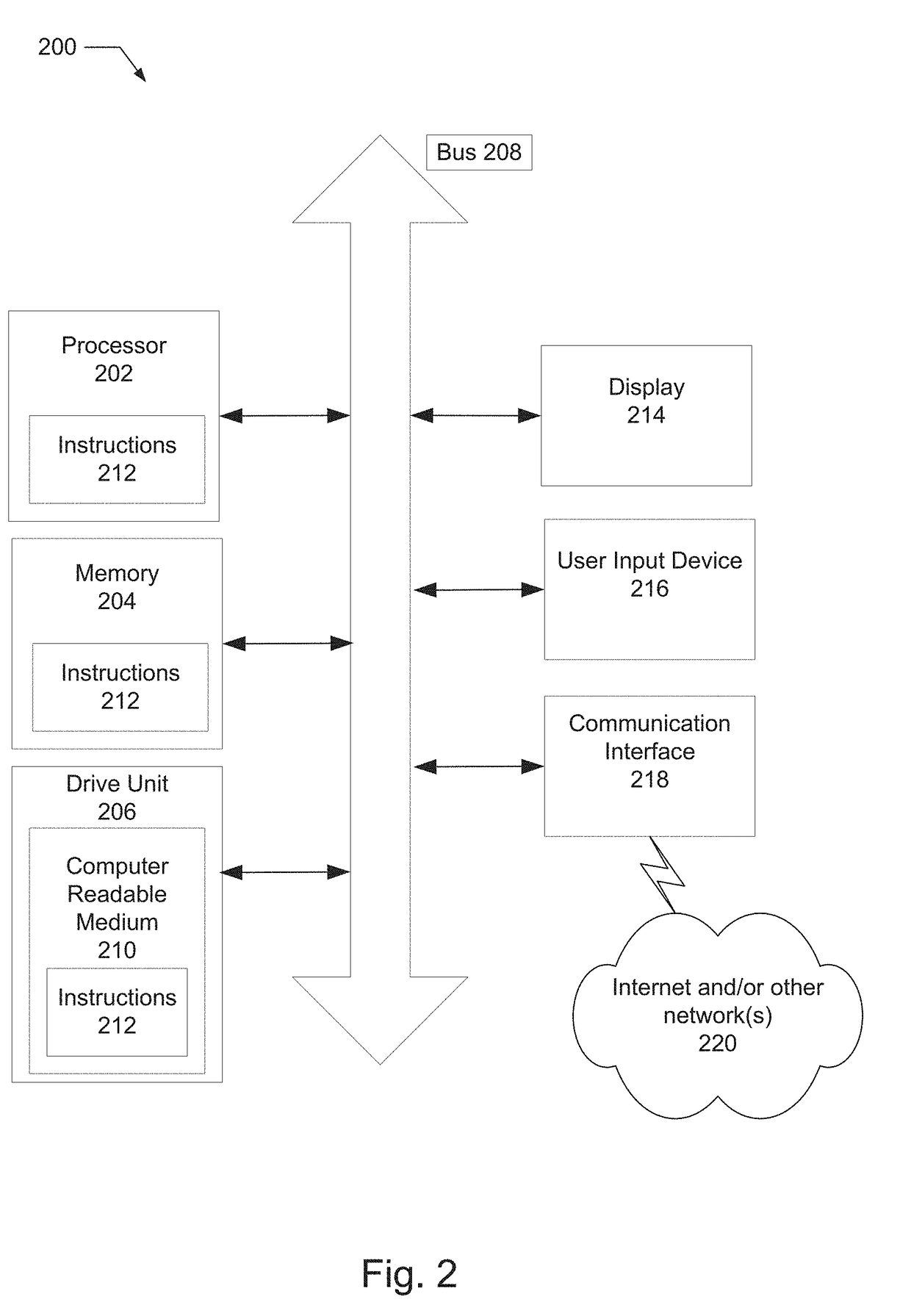 Blockchain including linked digital assets