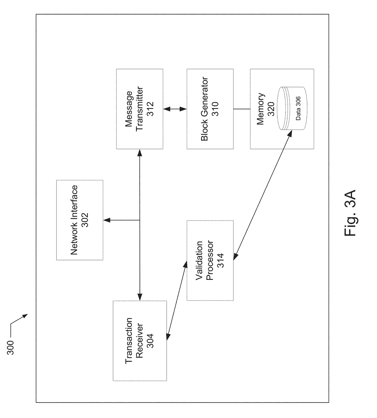 Blockchain including linked digital assets