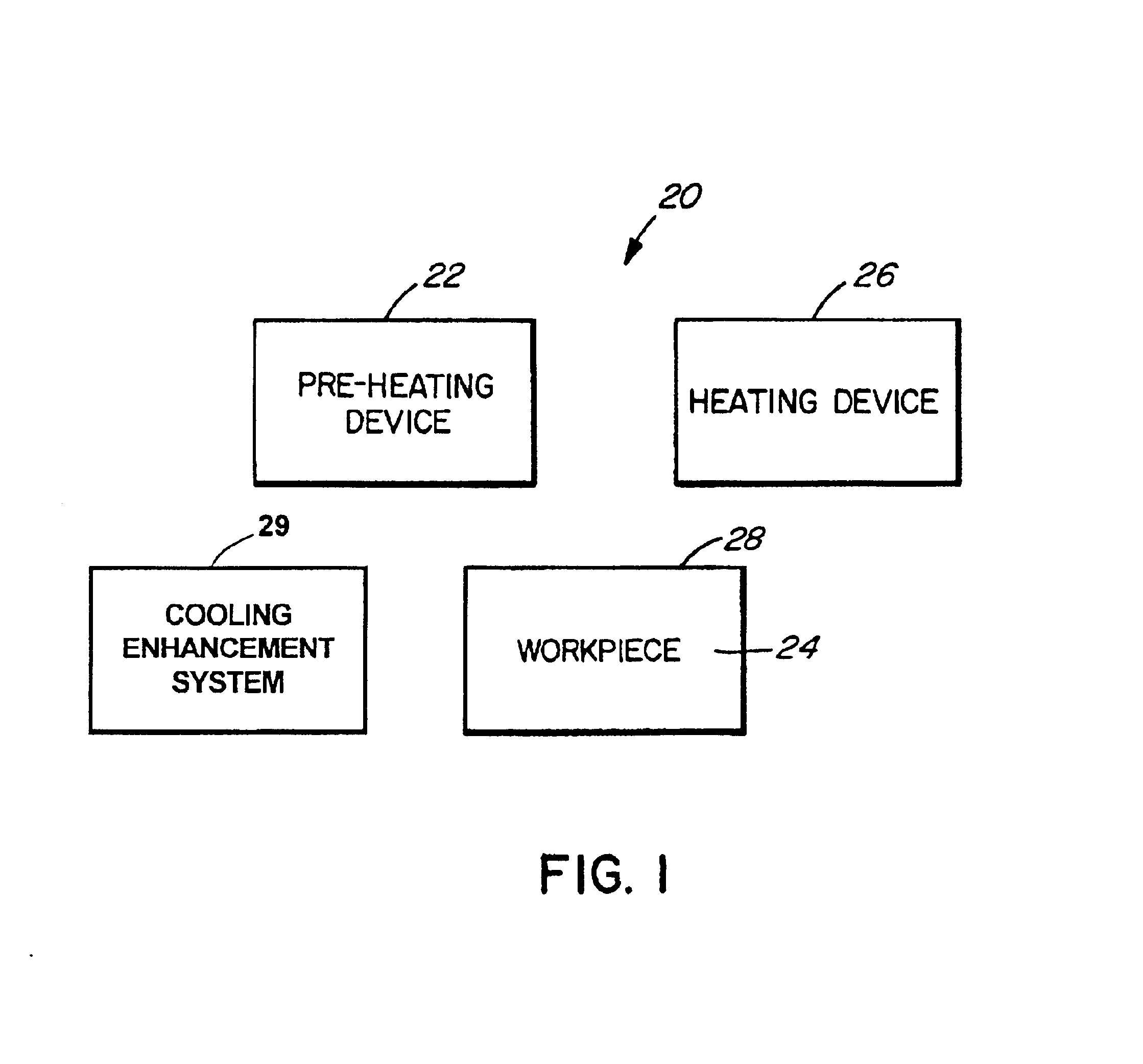 Heat-treating methods and systems