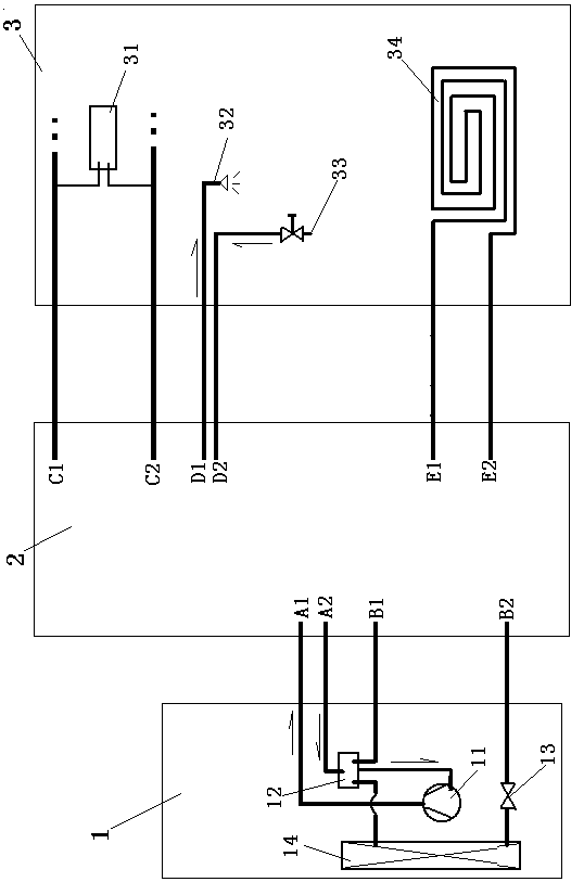 Multi-functional efficient air conditioning system