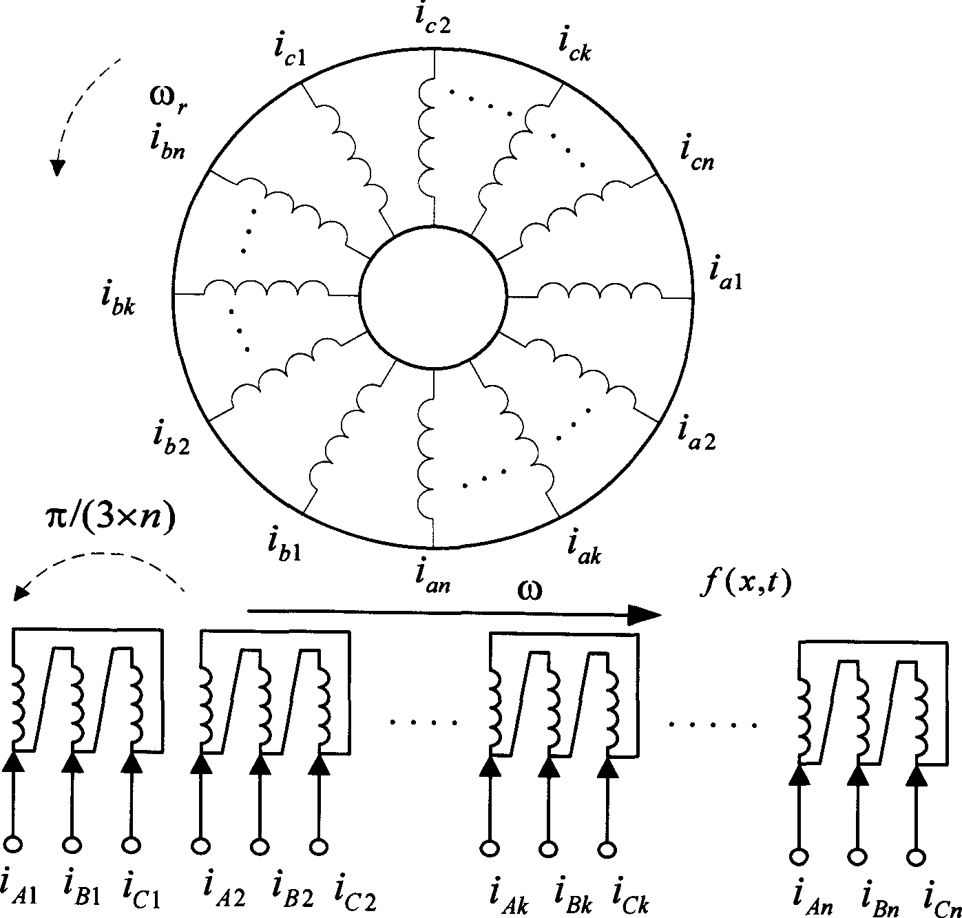 Inverter feed multi three-phase squirrel-cage asynchronous motor