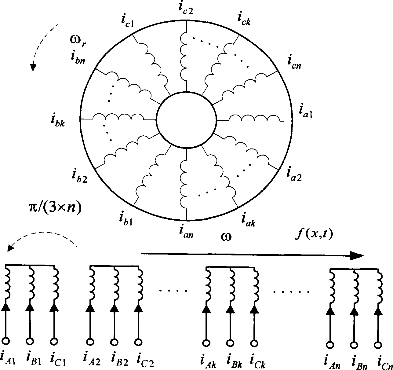 Inverter feed multi three-phase squirrel-cage asynchronous motor