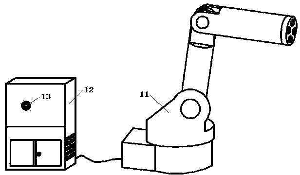 Device and design method for preventing robot from generating accidental collision