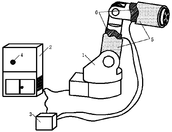 Device and design method for preventing robot from generating accidental collision