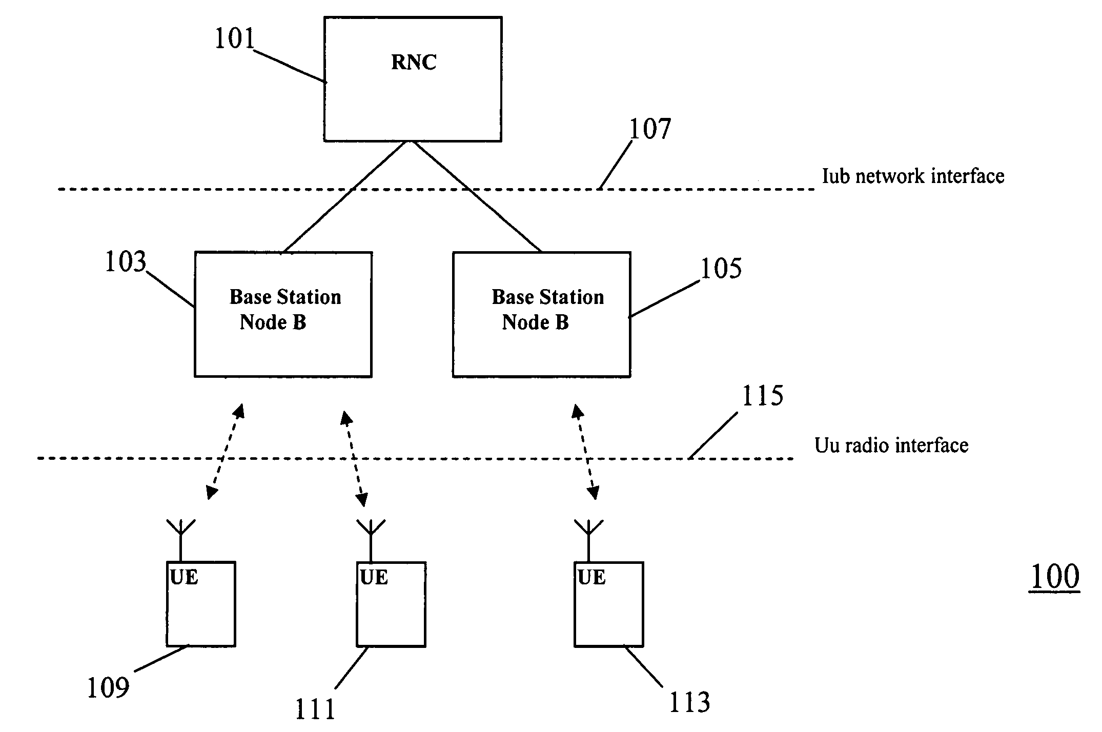 Retransmission scheme in a cellular communication system