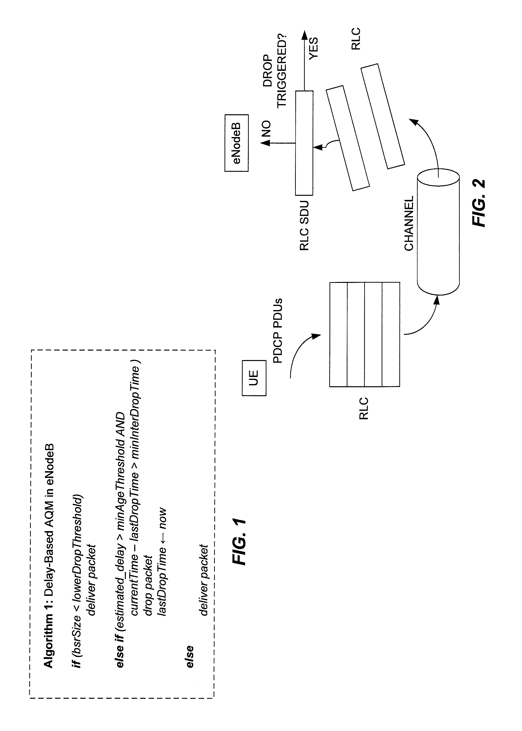 Active Queue Management for Wireless Communication Network Uplink