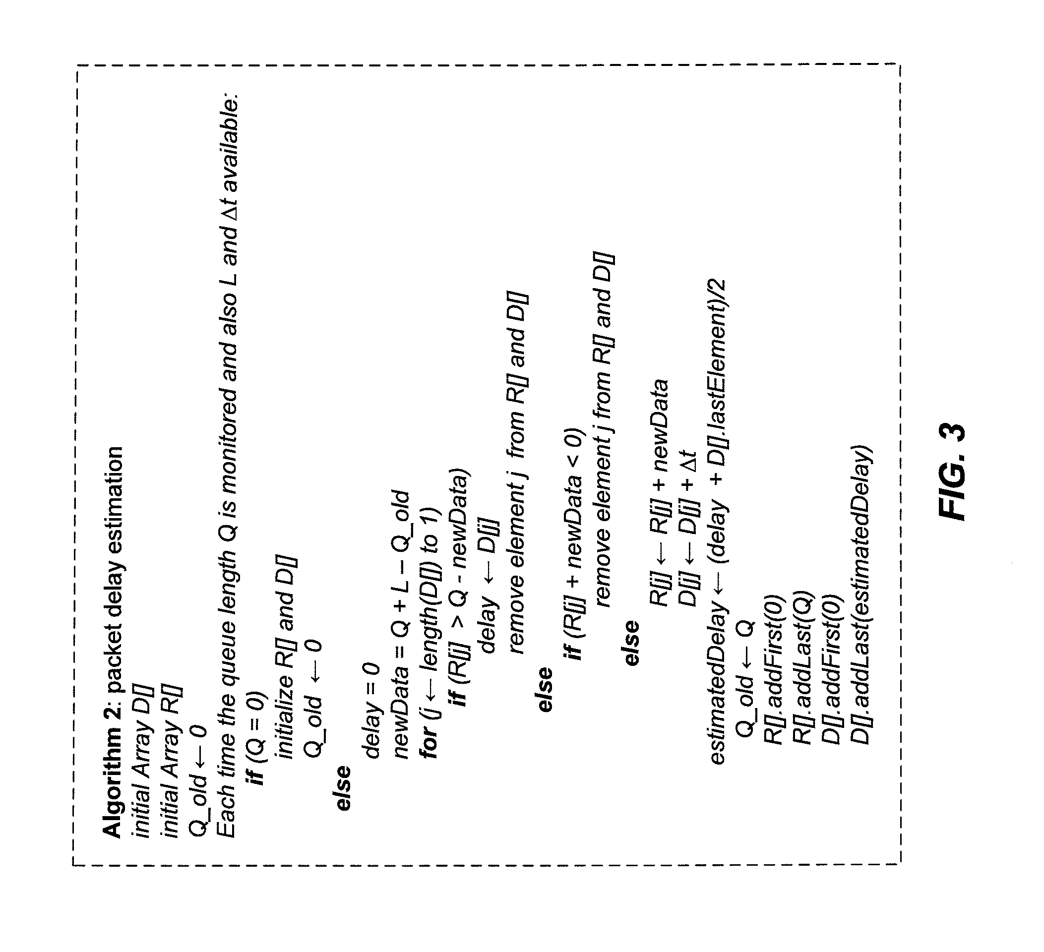 Active Queue Management for Wireless Communication Network Uplink