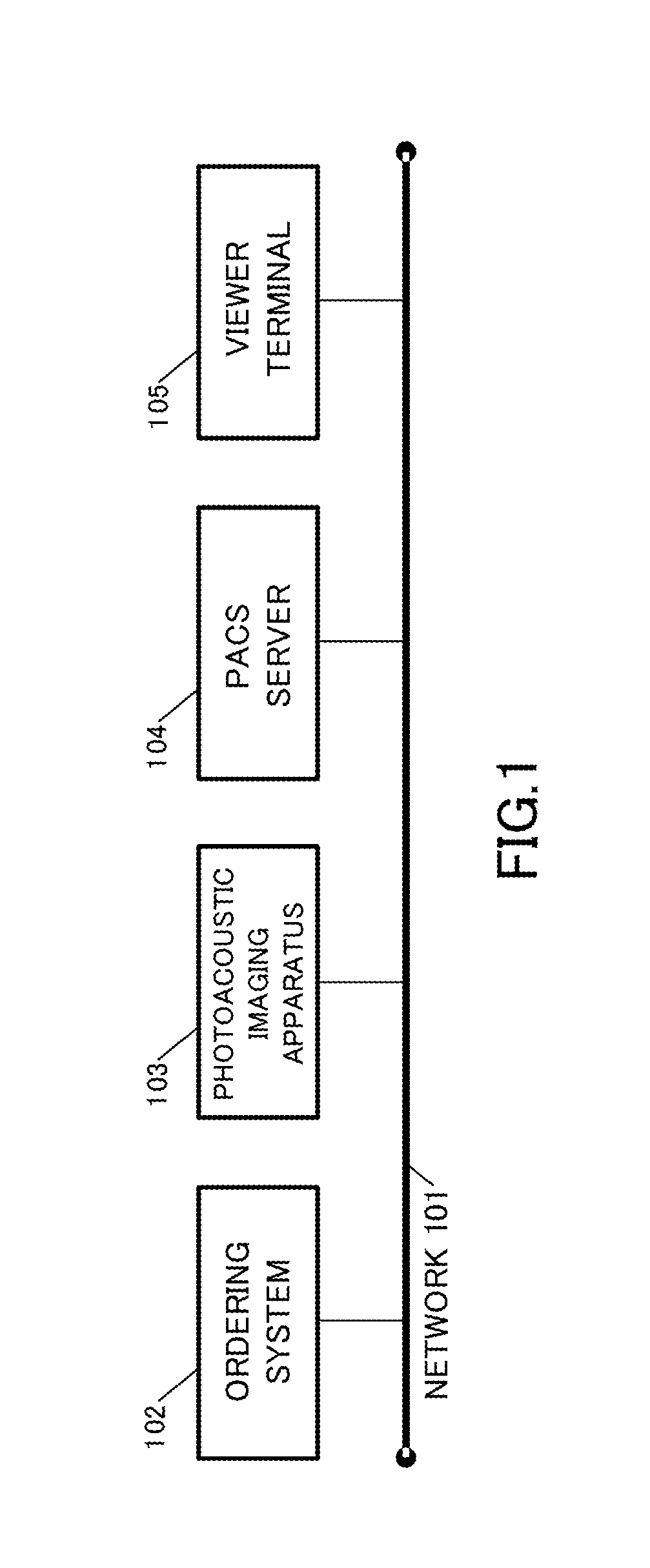 Image generating apparatus and control method therefor