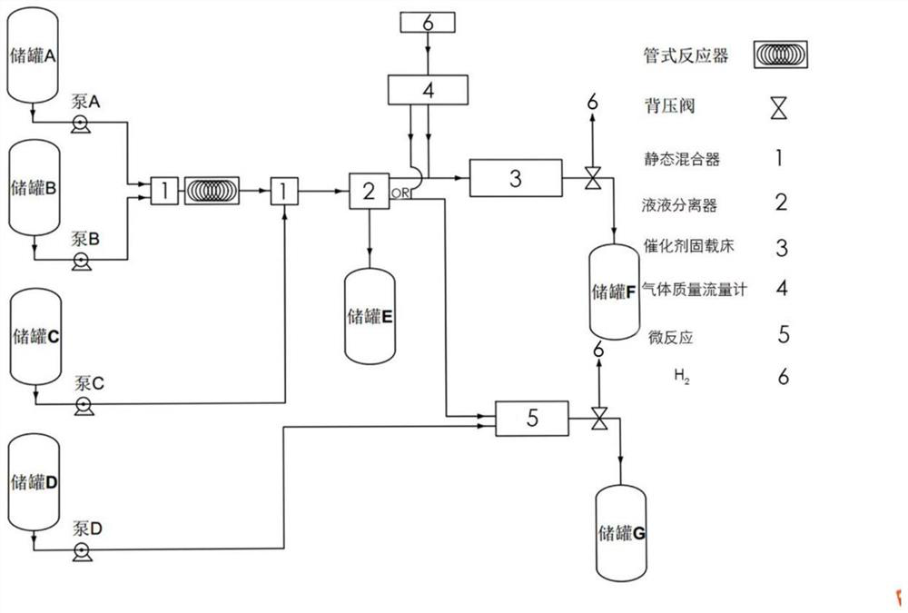 Method for preparing piperazine pyridine compound through continuous reaction