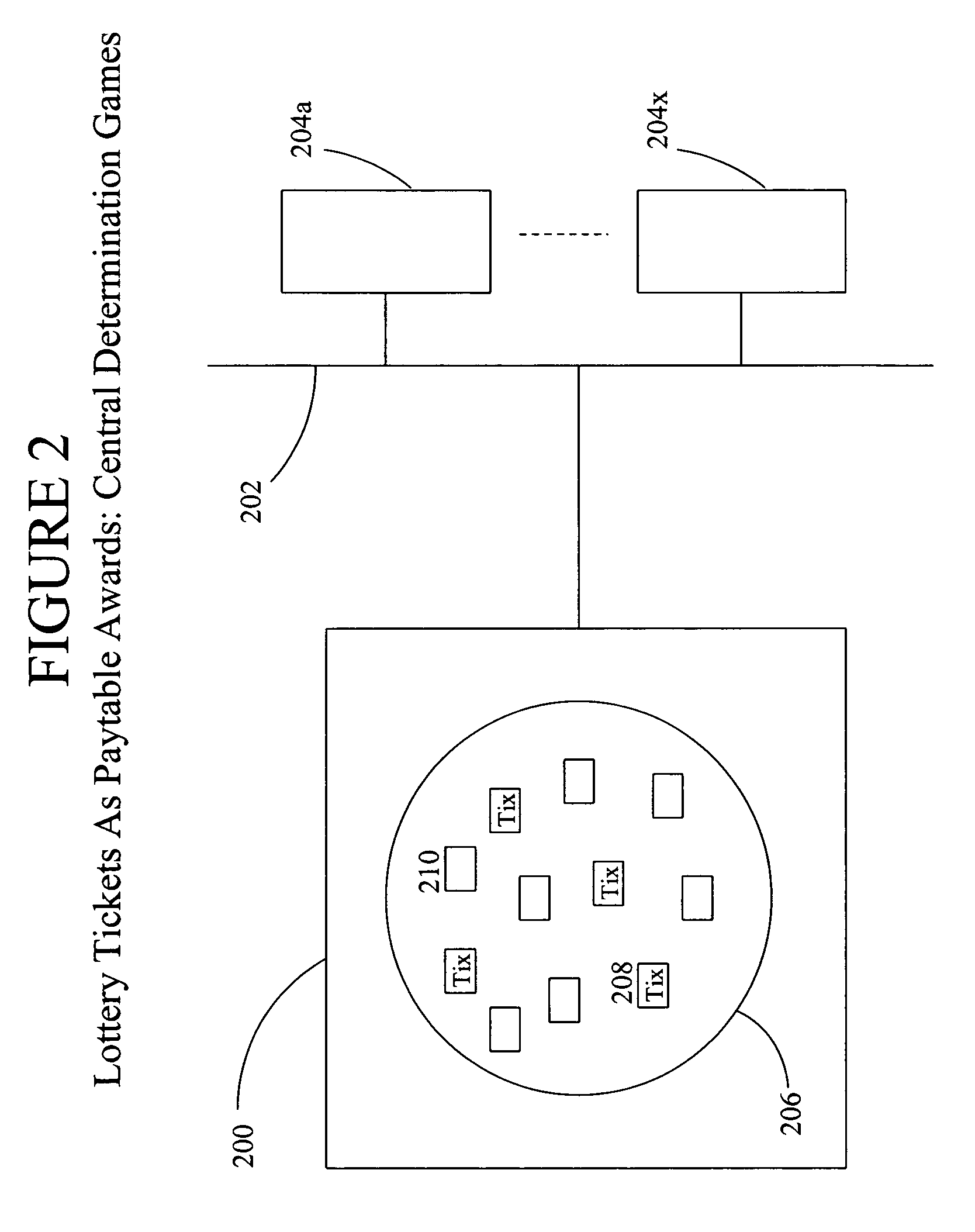 Lottery game tickets as prizes in games of chance