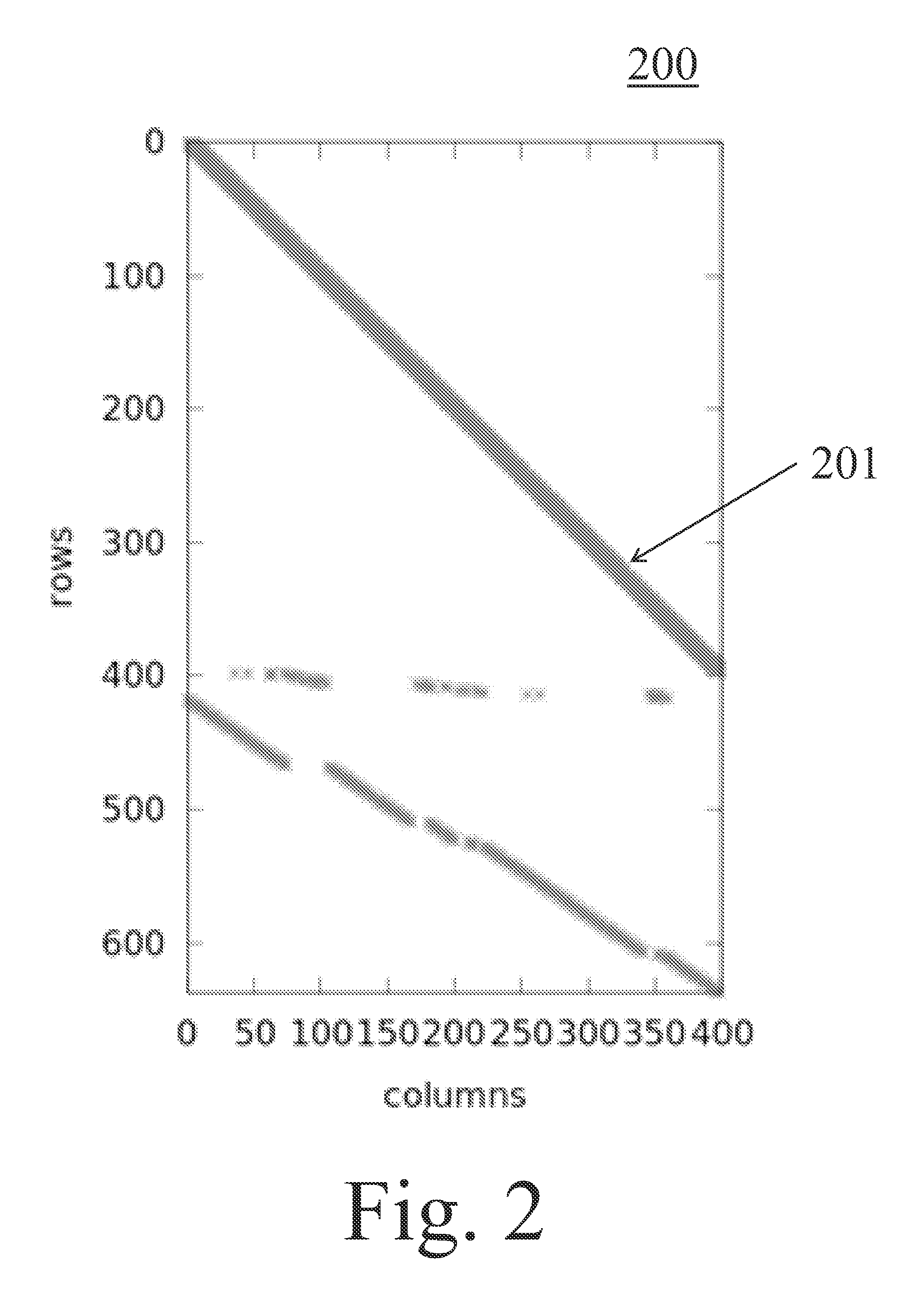 Canine Handler Operations Positioning System