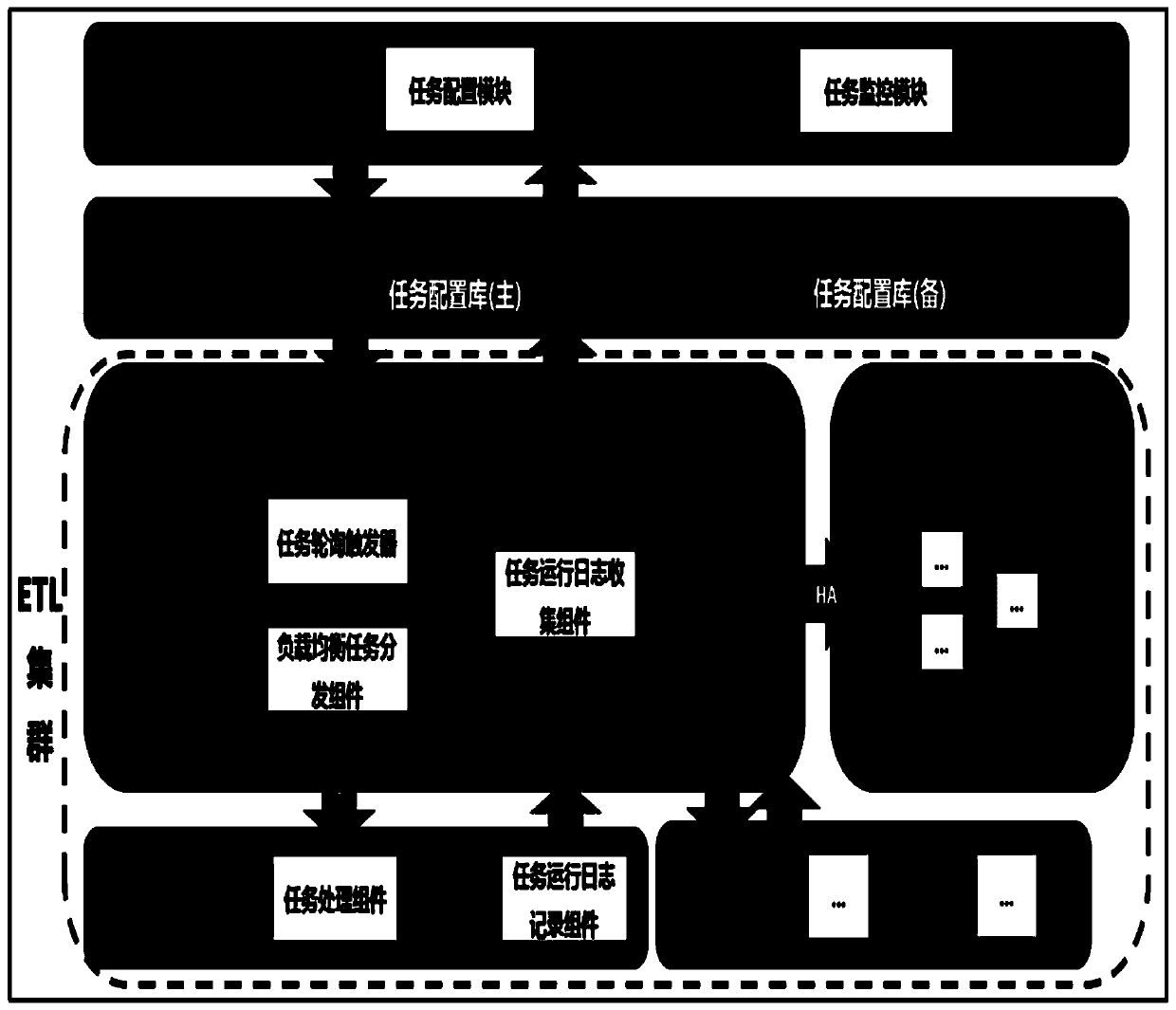 Data exchange synchronization method, system and device, server and storage medium