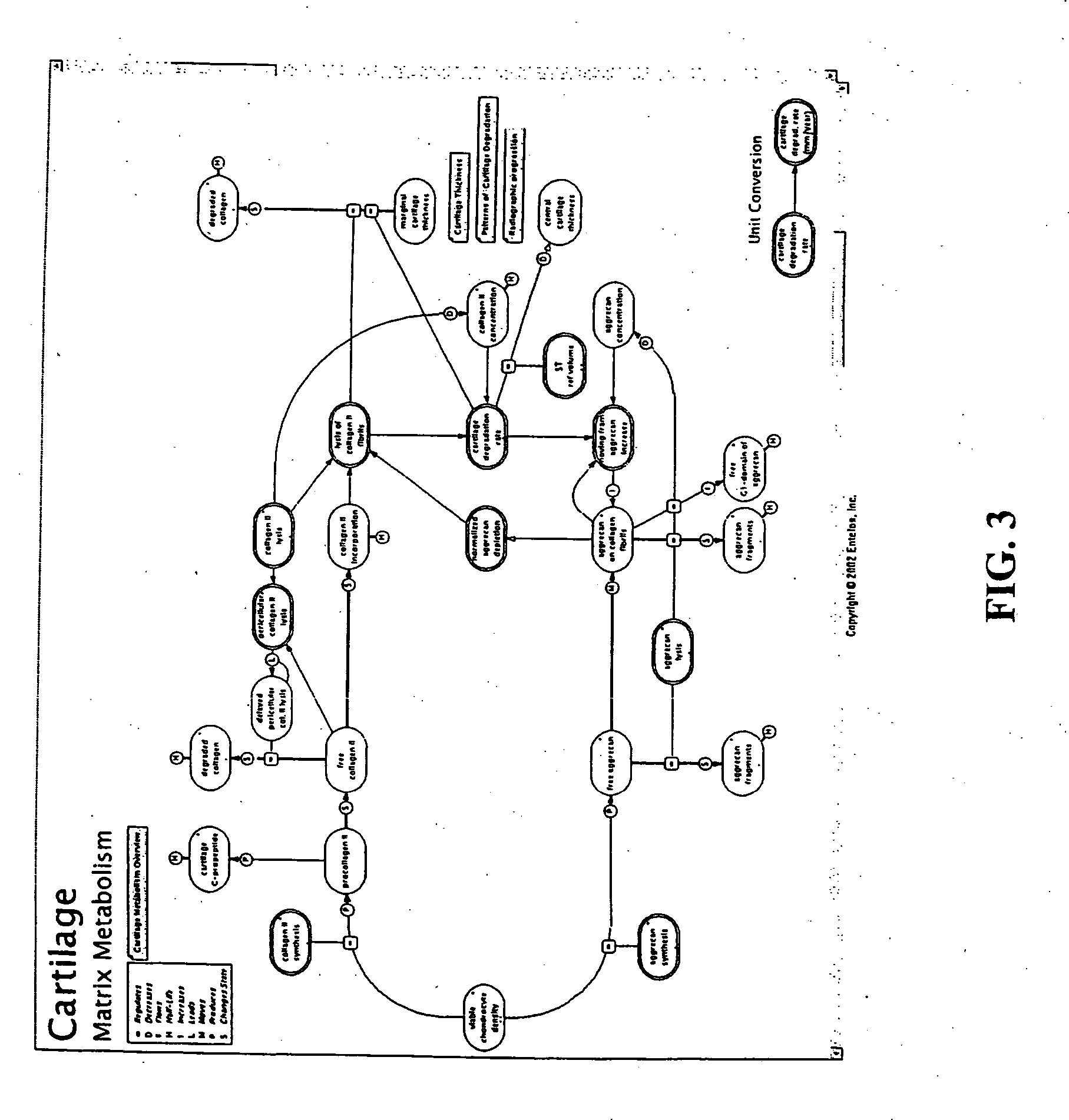 Method and apparatus for computer modeling a joint