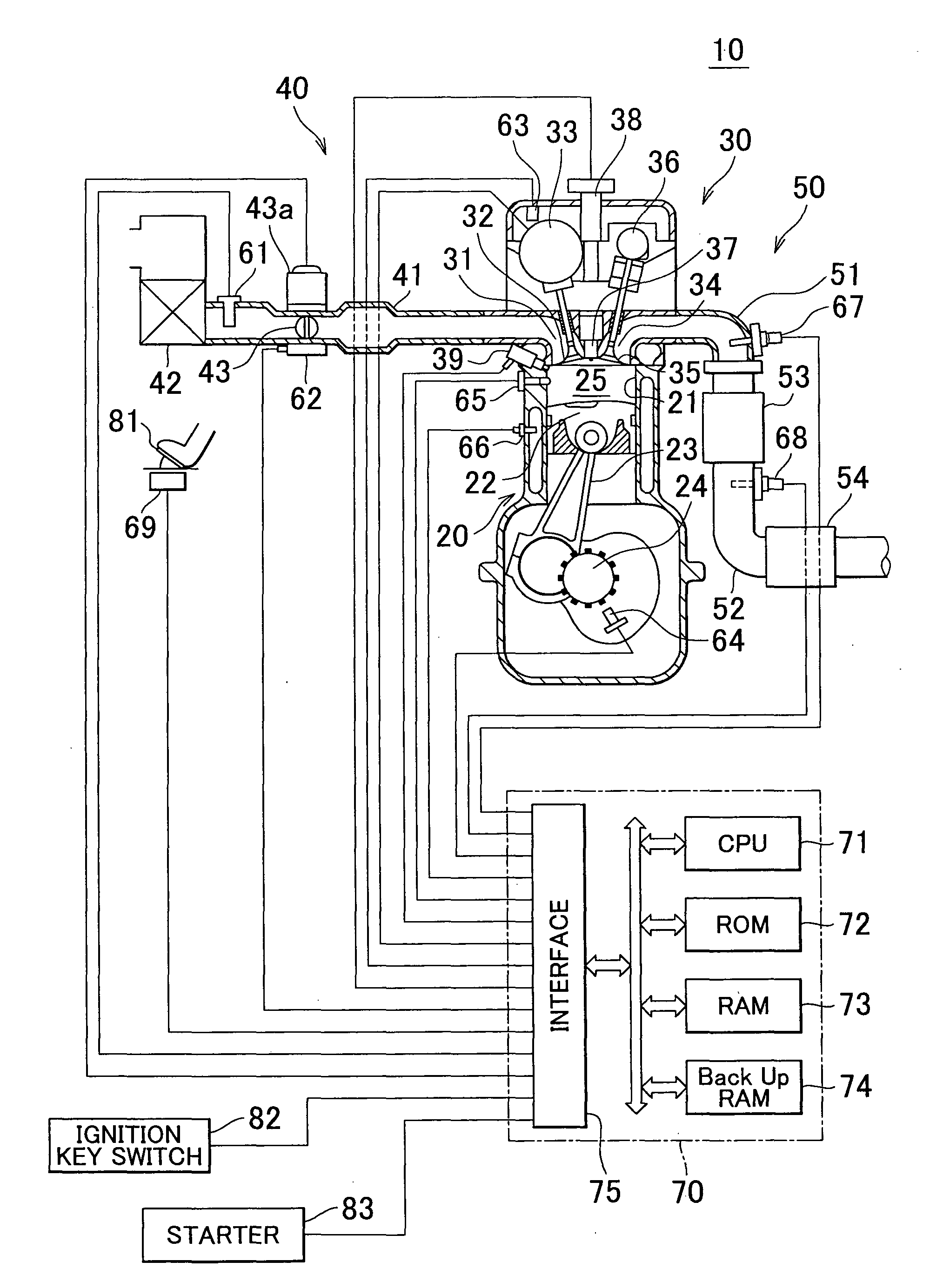 Control apparatus and control method for internal combustion engine