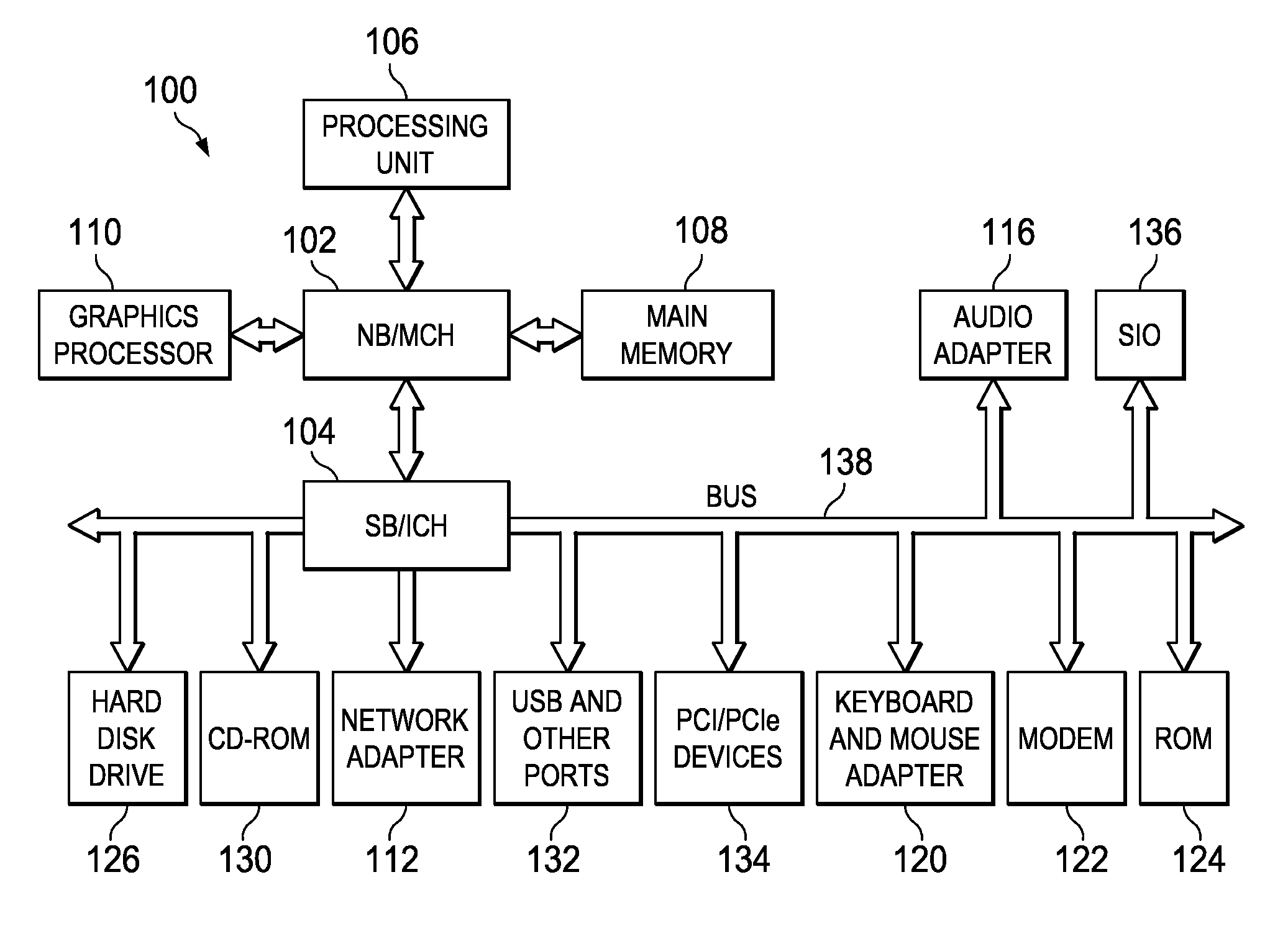 Method and apparatus for restoring encrypted files to an encrypting file system based on deprecated keystores