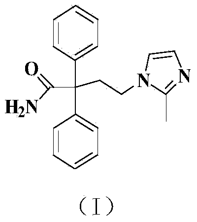 Preparation method of imidafenacin