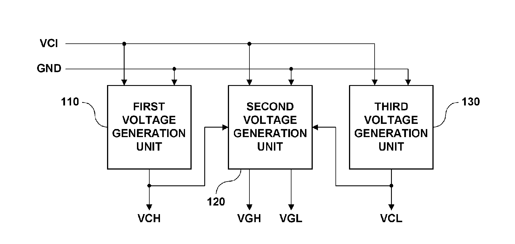 Display driving circuit