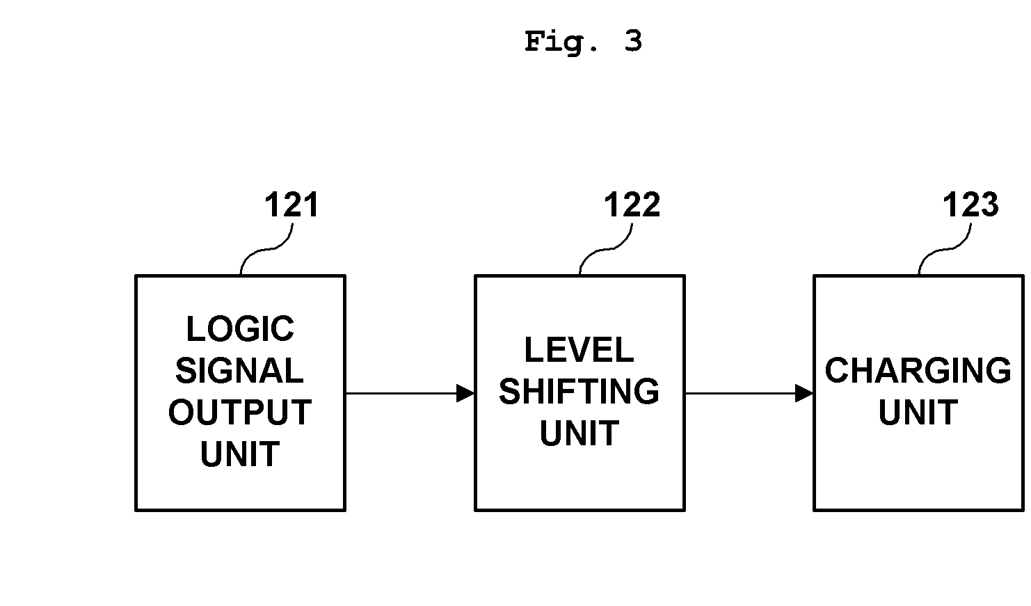 Display driving circuit