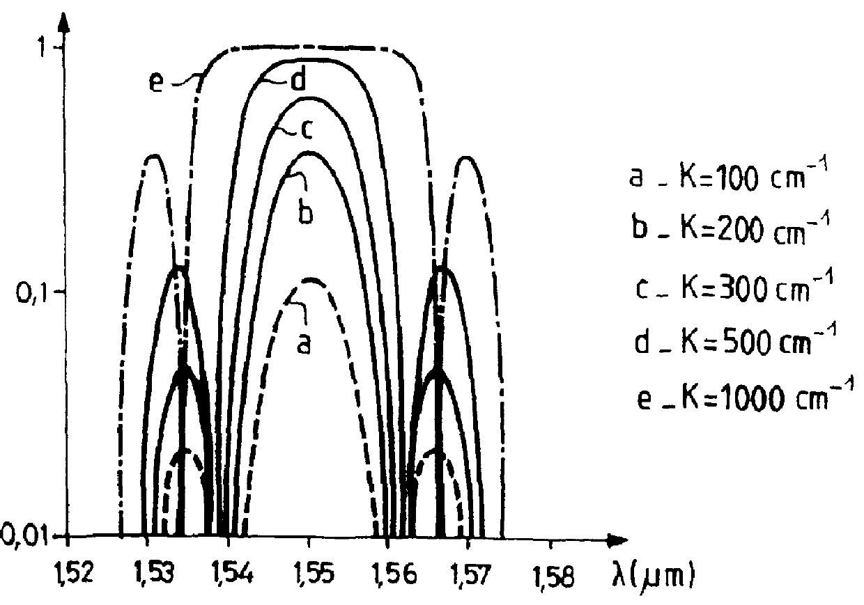 Semiconductor optical reflector and a method of manufacturing the same