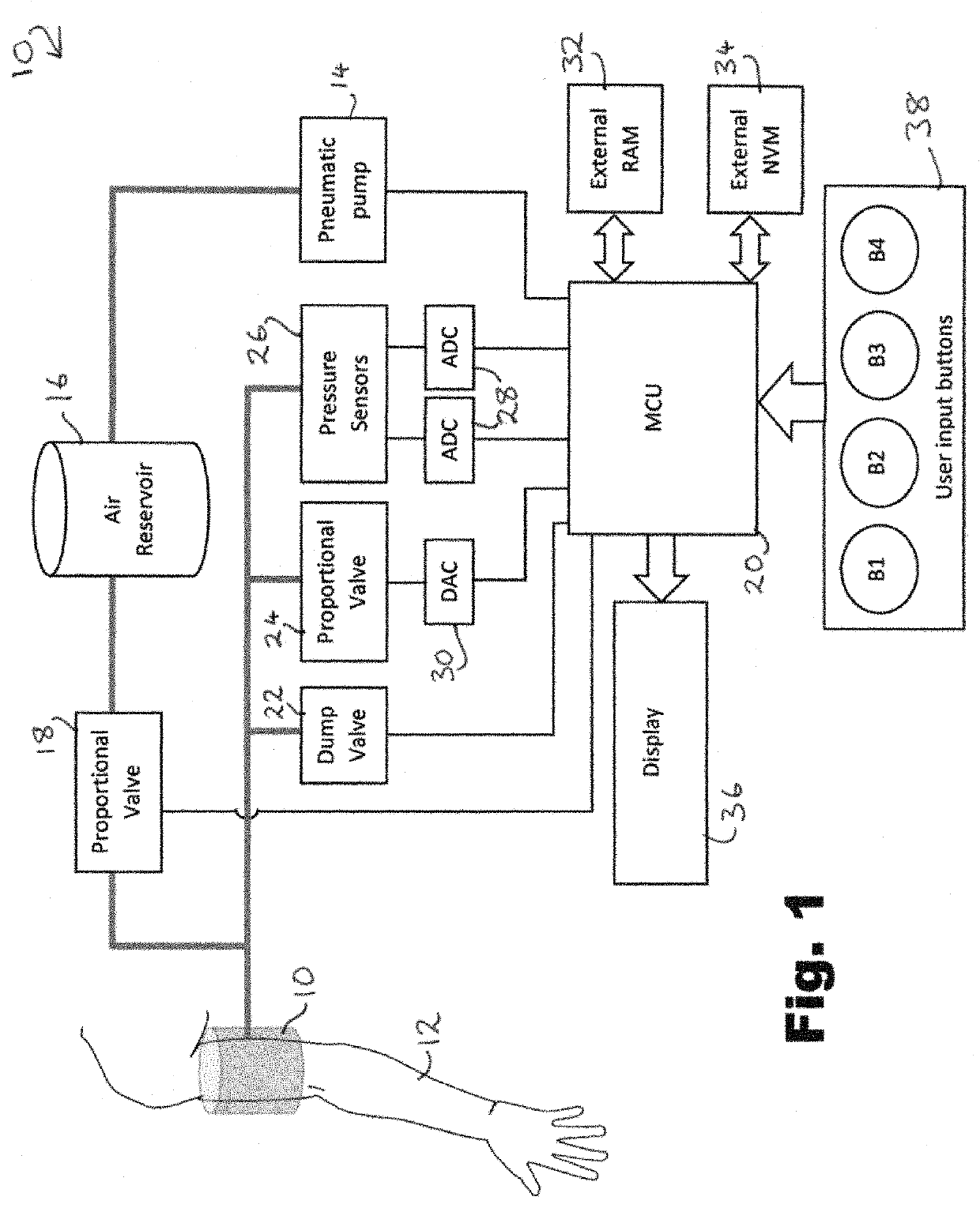 Methods and systems for controlling tourniquets