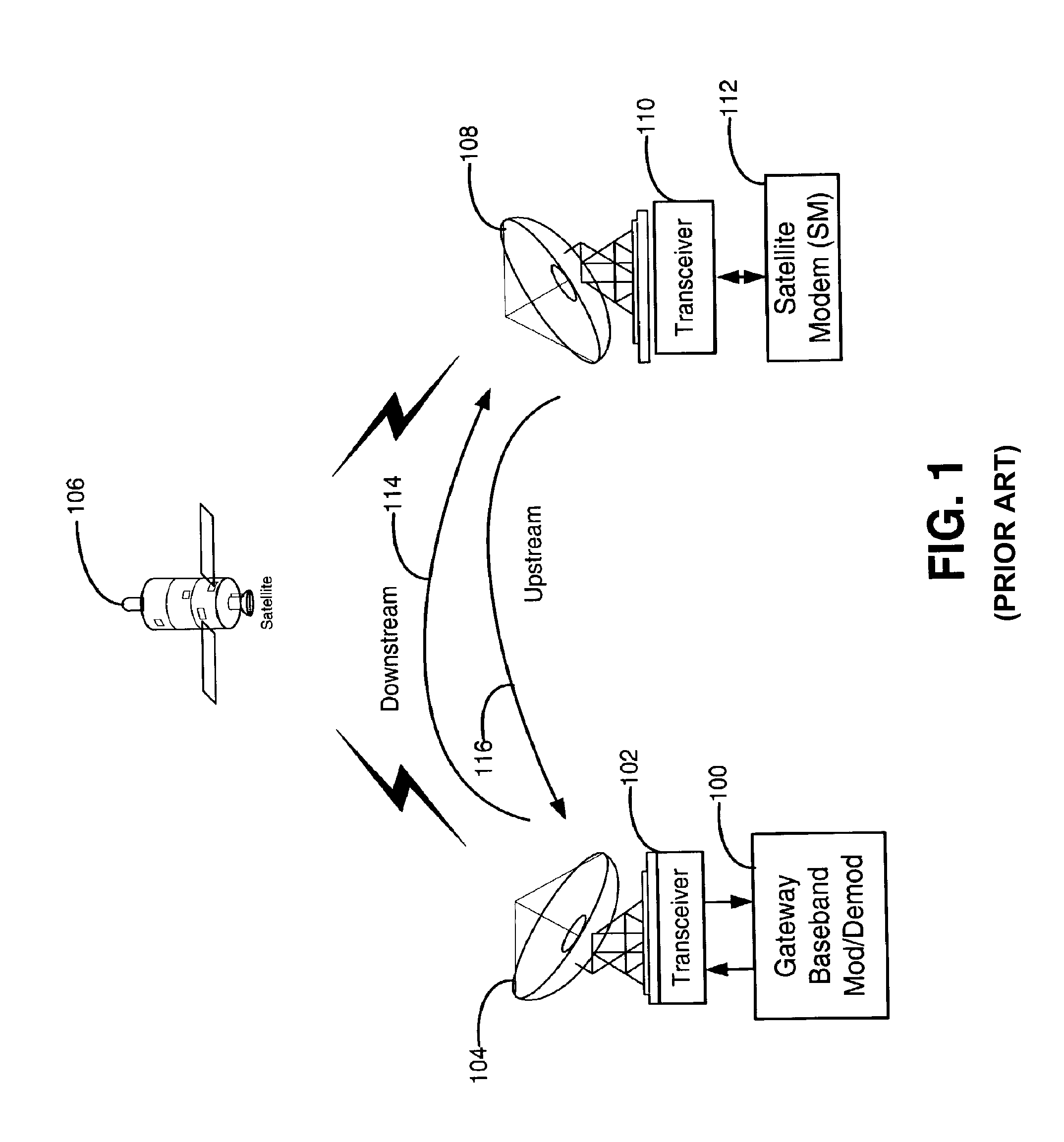 Downstream time domain based adaptive modulation for DOCSIS based applications