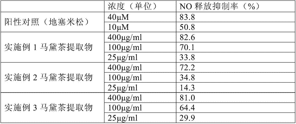 Yerba mate tea extractive and application thereof to skin externally-applied agent