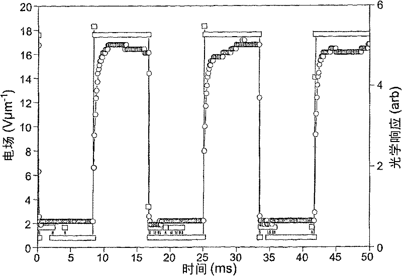 Liquid crystal device comprising chiral nematic liquid crystal material in a helical arrangement