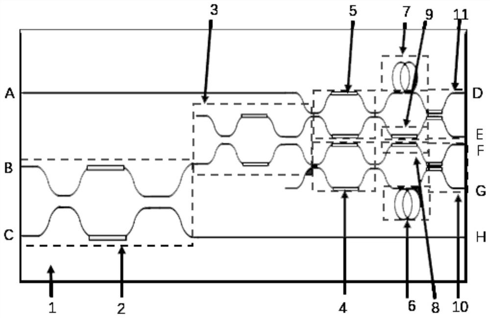 Reconfigurable receiving chip for quantum key distribution