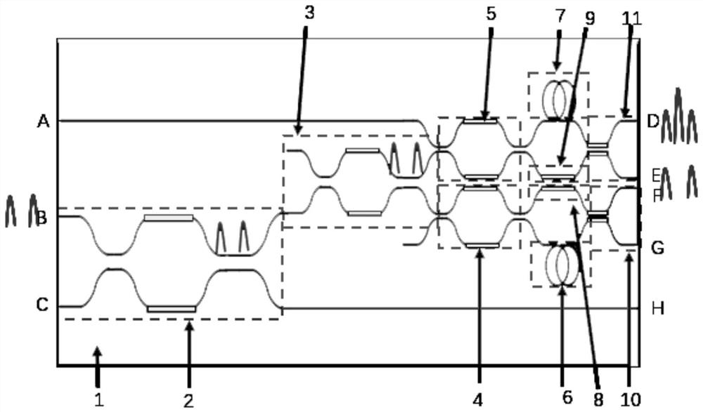 Reconfigurable receiving chip for quantum key distribution