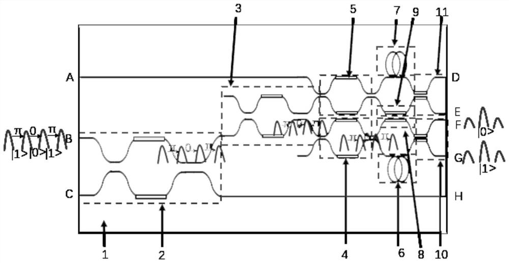 Reconfigurable receiving chip for quantum key distribution