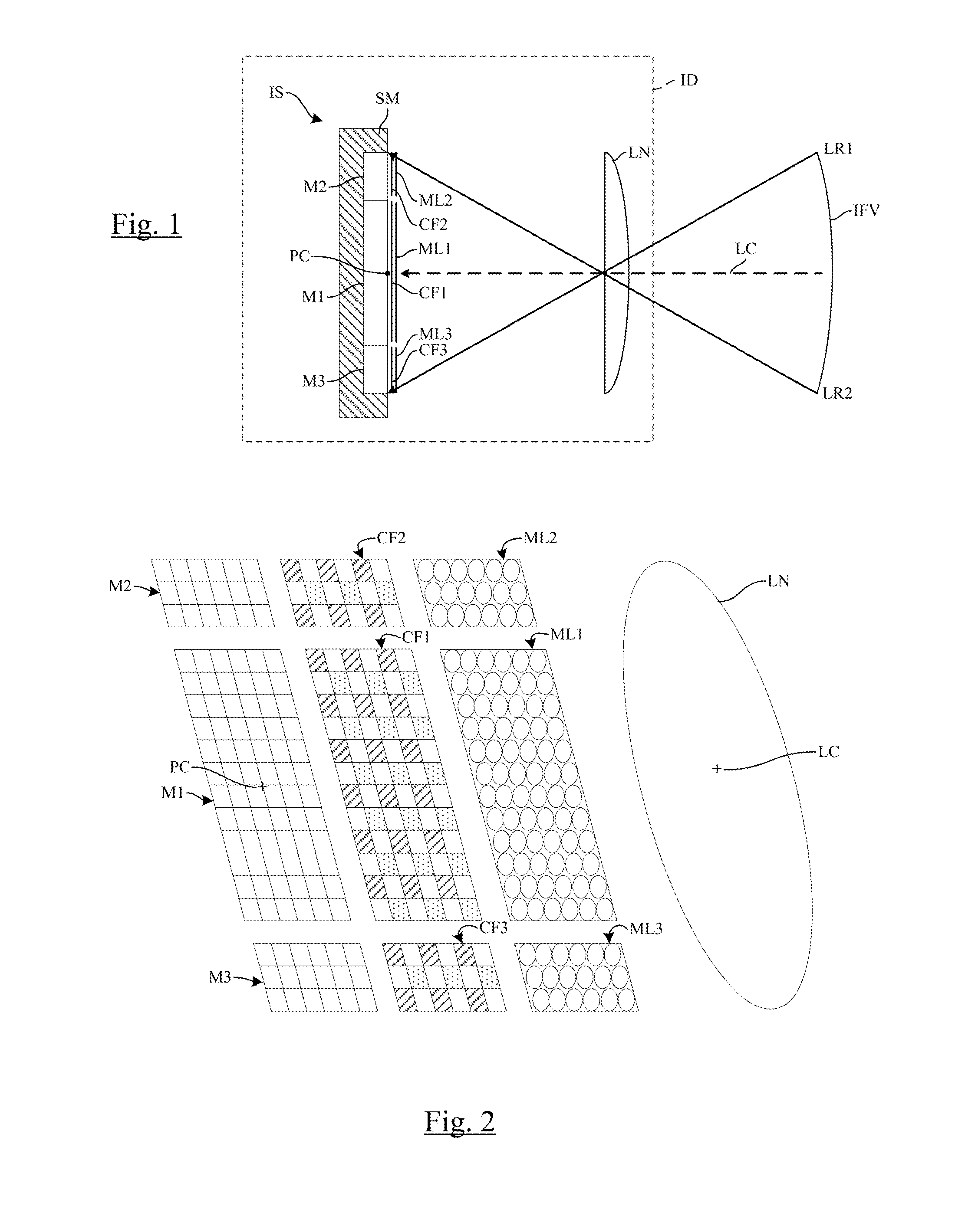 Imaging device with ambient light sensing means