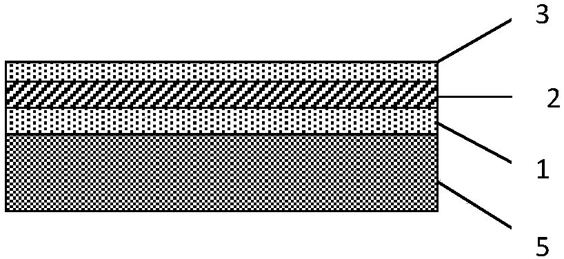 Method for preparing polycrystalline silicon thin film by infrared laser