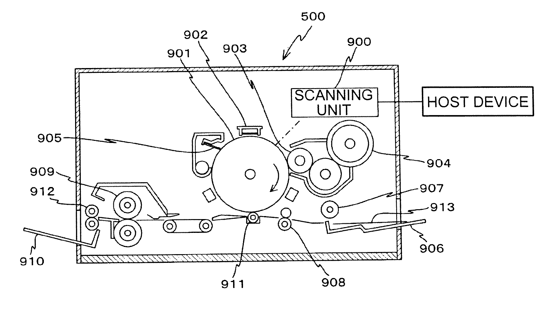 Scanning unit and image forming apparatus