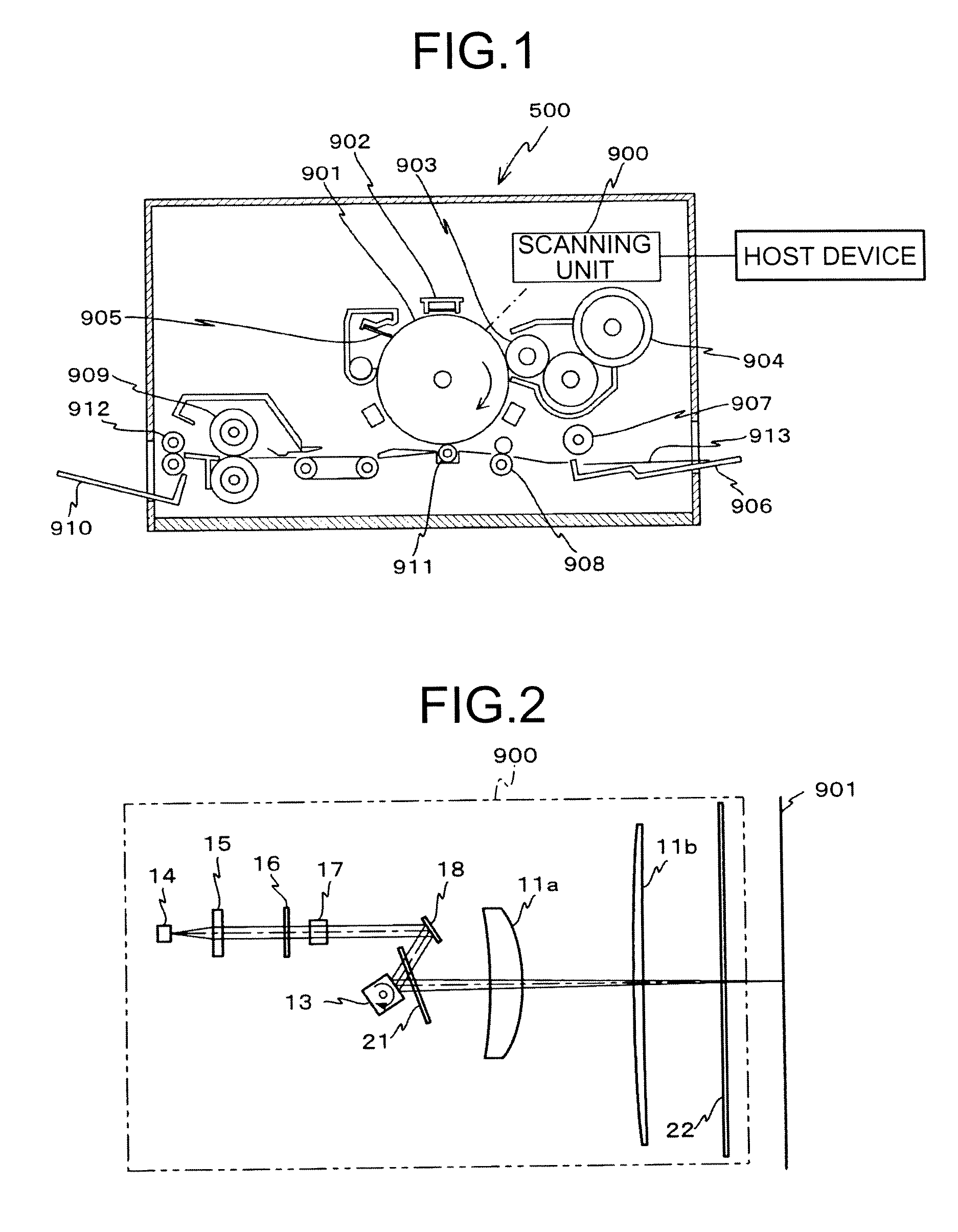 Scanning unit and image forming apparatus