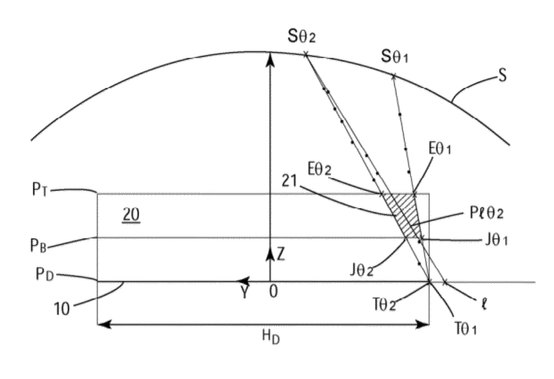 Procedure for deriving a three-dimensional digital mask starting from a series of two-dimensional masks, plus a device for doing this