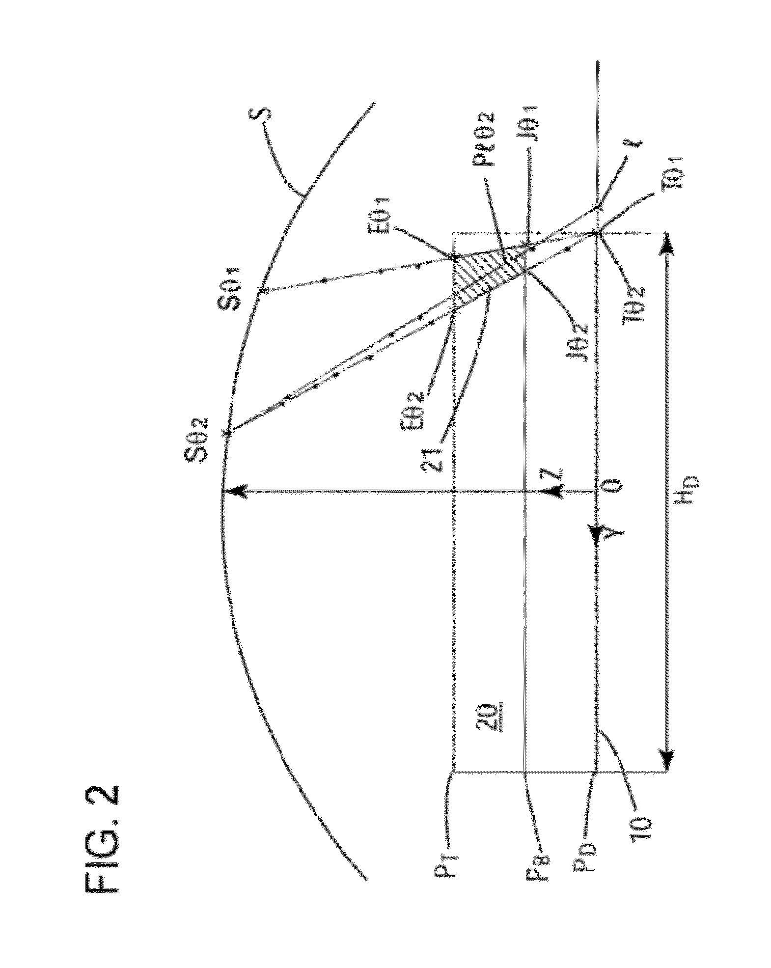 Procedure for deriving a three-dimensional digital mask starting from a series of two-dimensional masks, plus a device for doing this