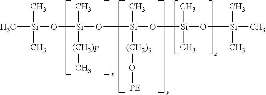 Sunscreen compositions and methods for boosting efficacy