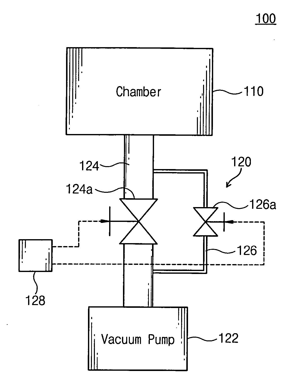 Semiconductor fabrication equipment and method for controlling pressure