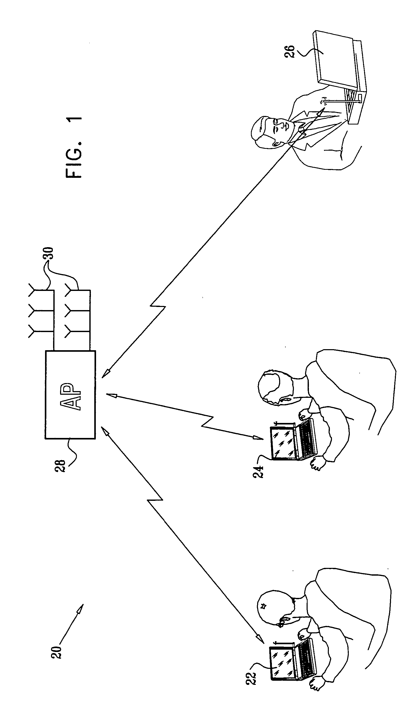 WLAN capacity enhancement using SDM