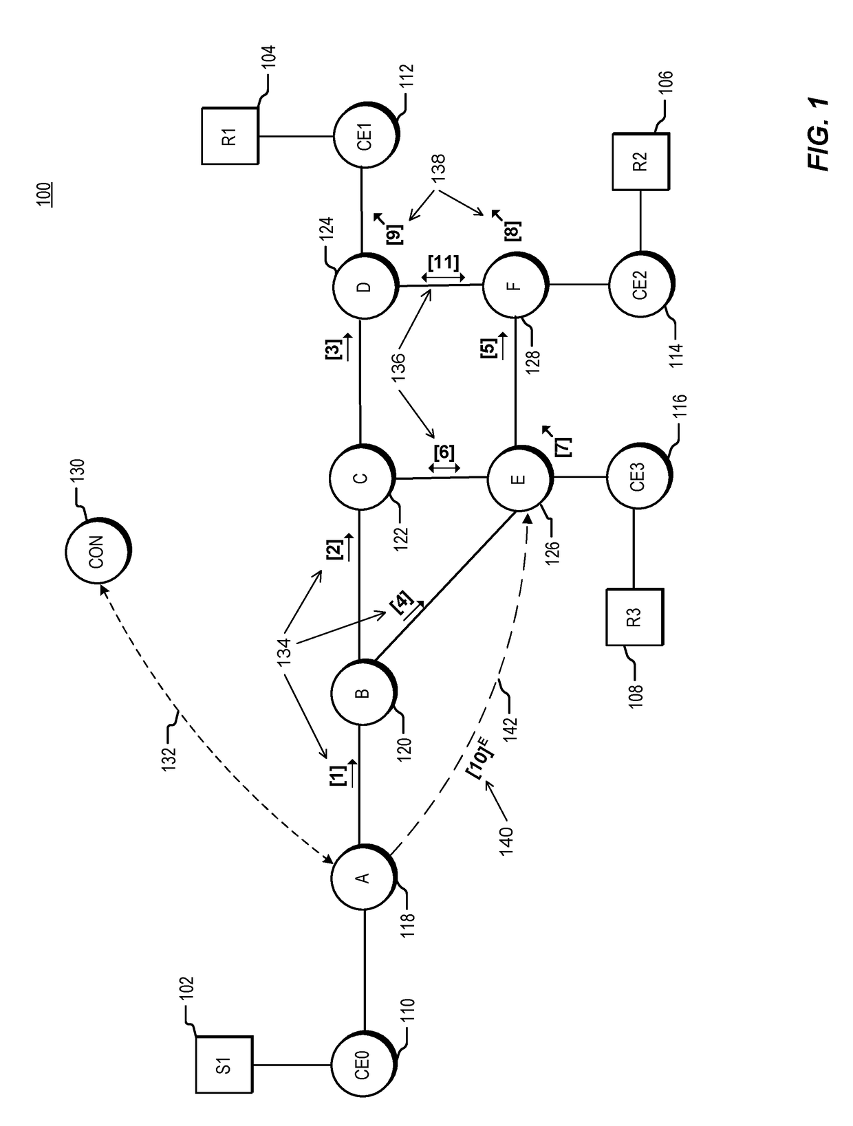 Failure protection for traffic-engineered bit indexed explicit replication