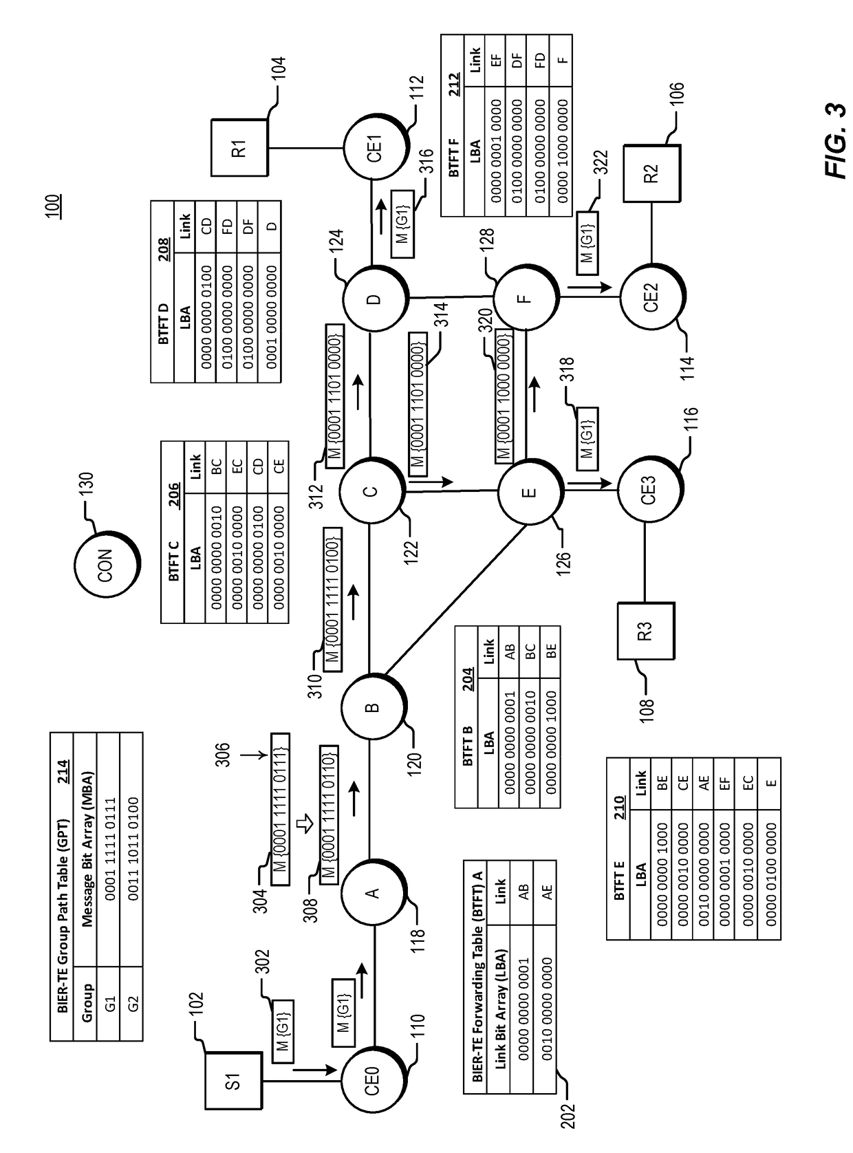 Failure protection for traffic-engineered bit indexed explicit replication