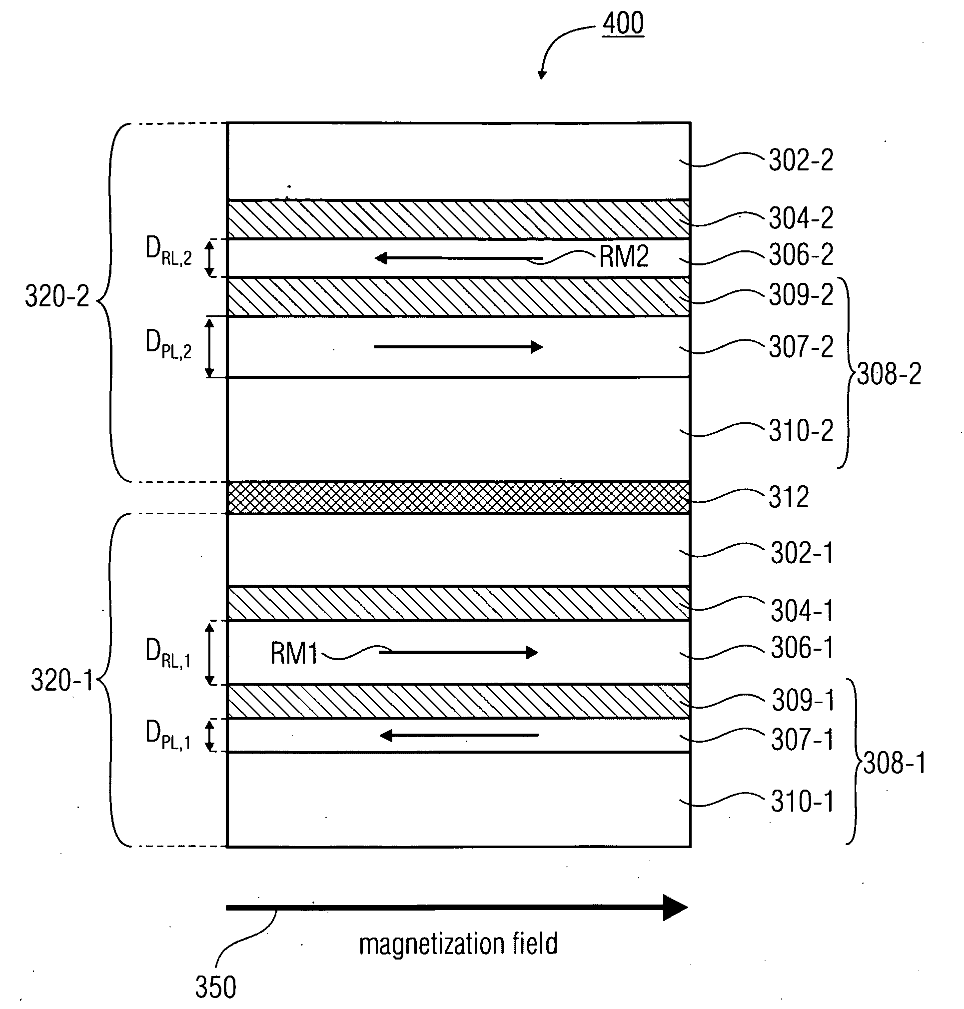 Magnetoresistive Magnetic Field Sensor Structure