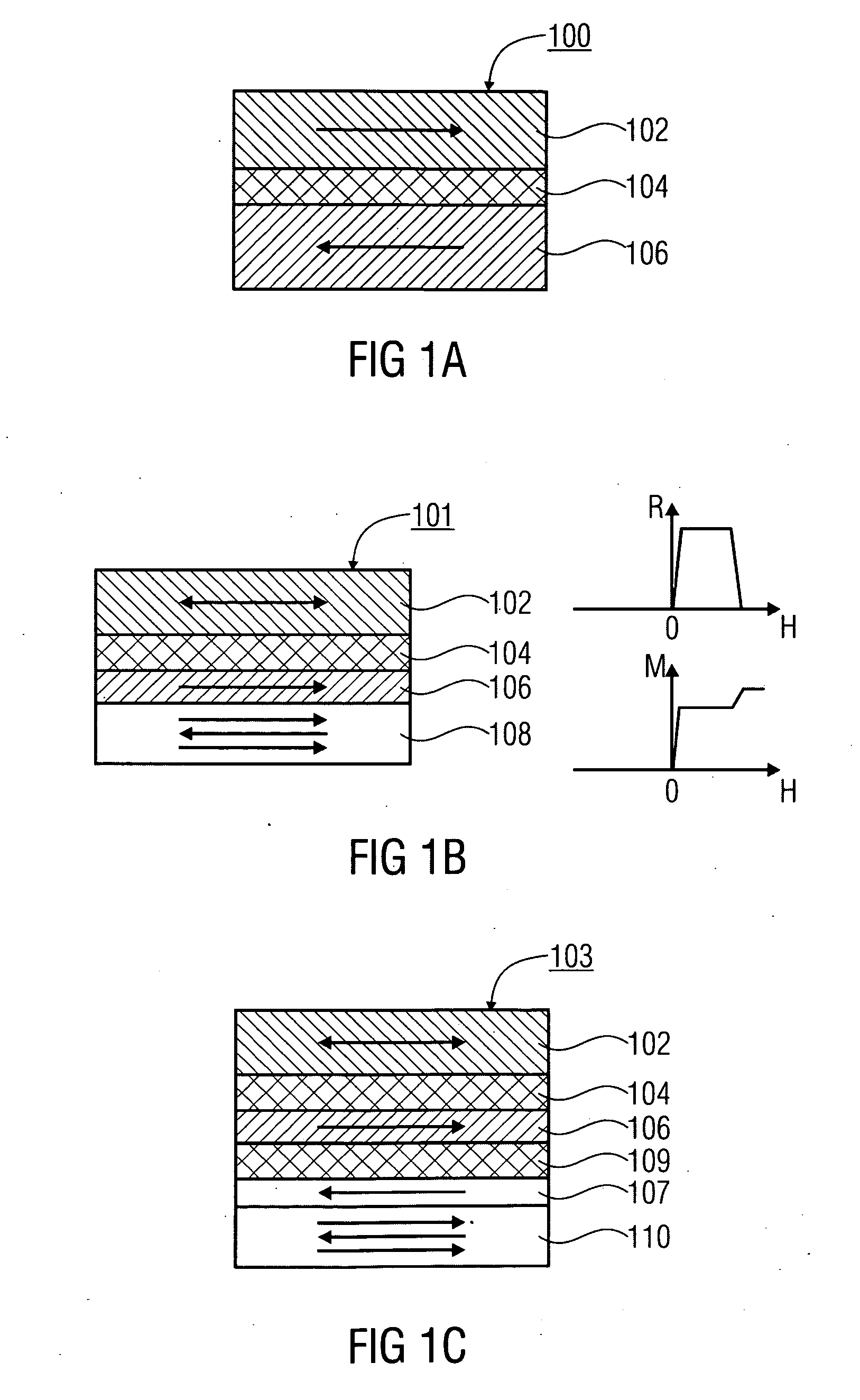 Magnetoresistive Magnetic Field Sensor Structure