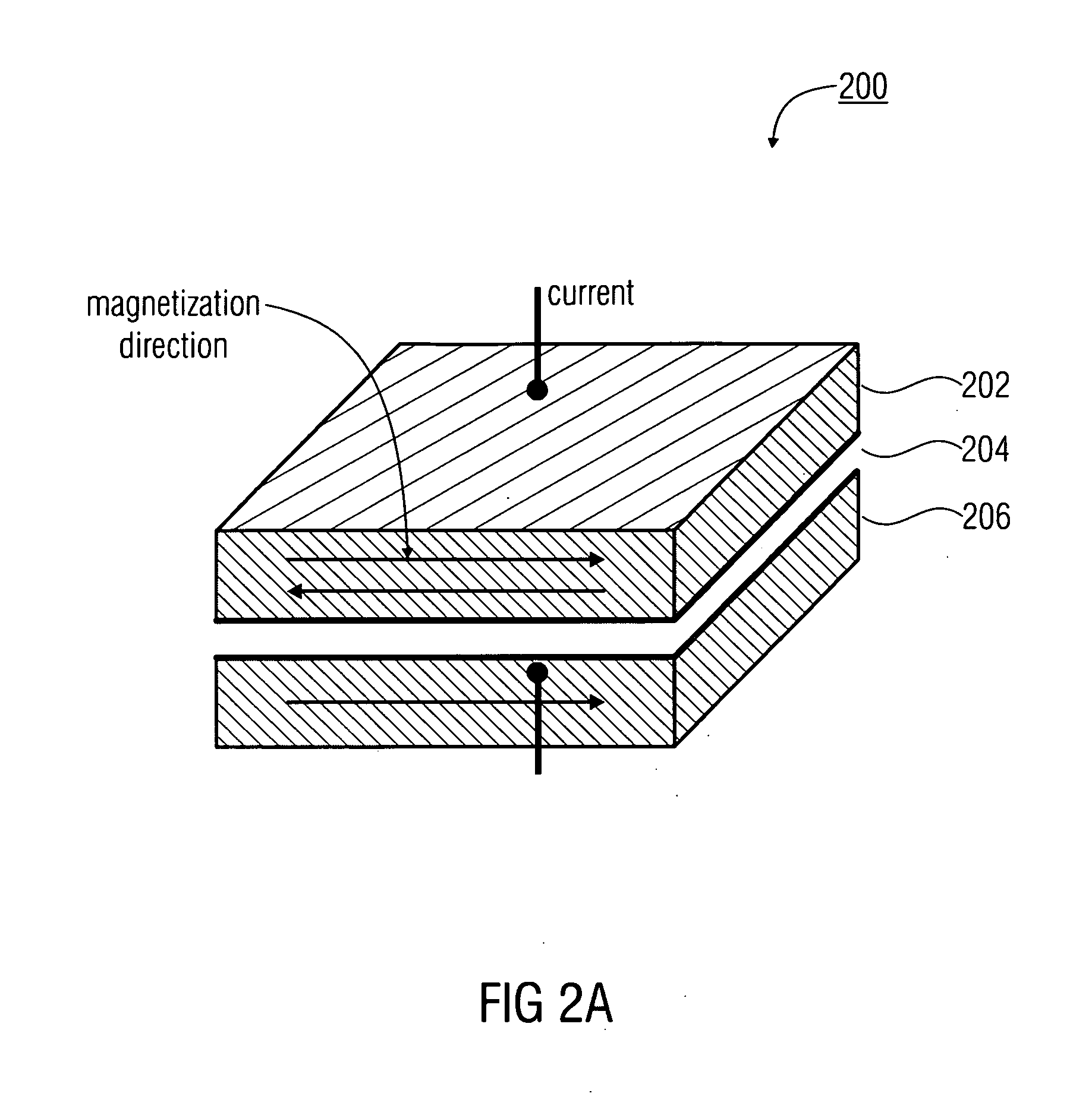 Magnetoresistive Magnetic Field Sensor Structure