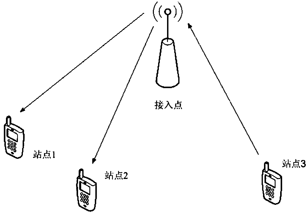 A kind of Internet of Things communication method, network side equipment and Internet of Things terminal