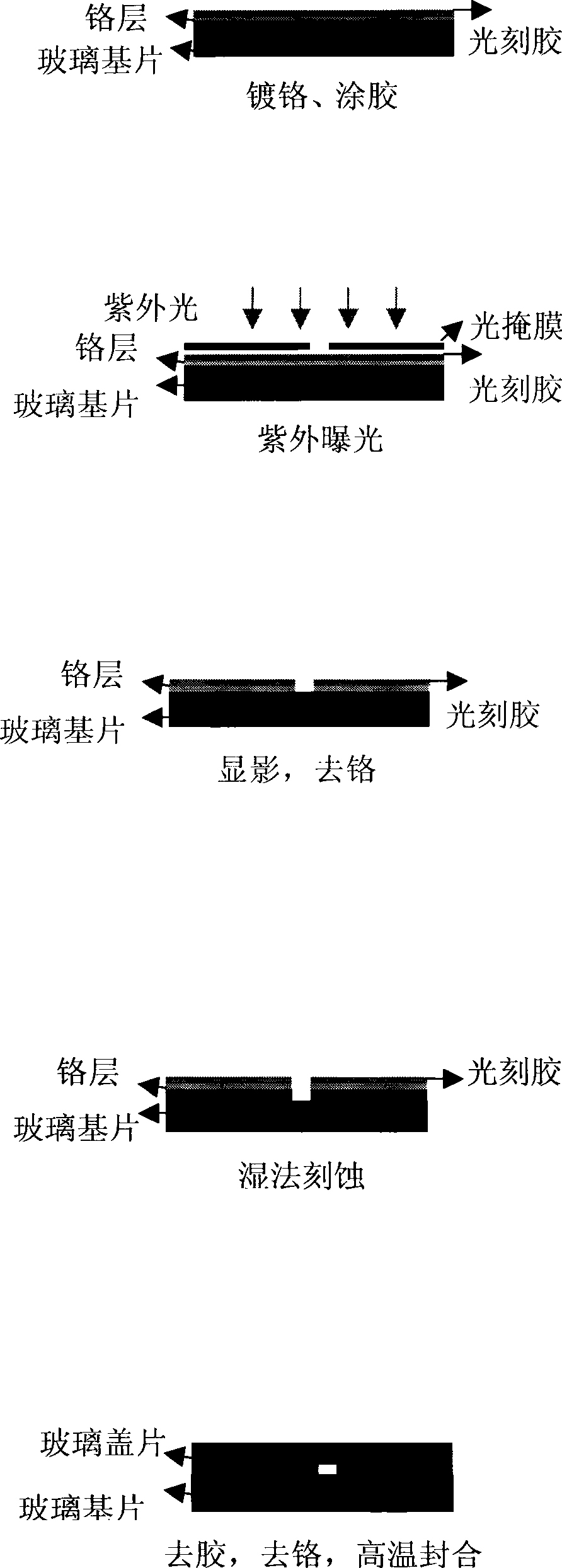 Method for preparing protective film playing a role in protecting glass micro-fluidic chips in etching process