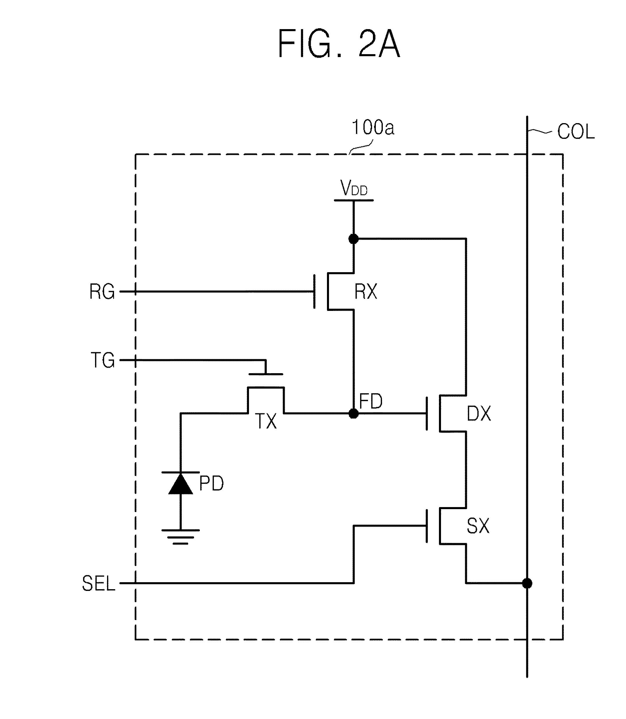 Image sensors and image processing devices including the same