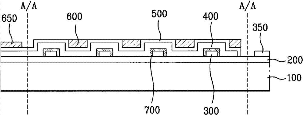 Thin film type solar cell and method for manufacturing the same